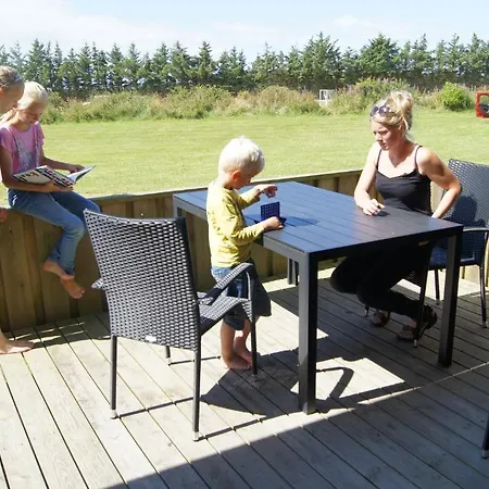 Gl. Klitgaard & Løkken